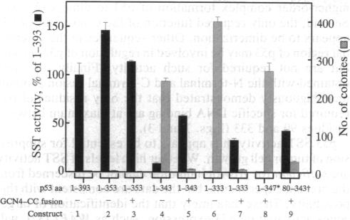 graphic file with name pnas01128-0029-a.jpg