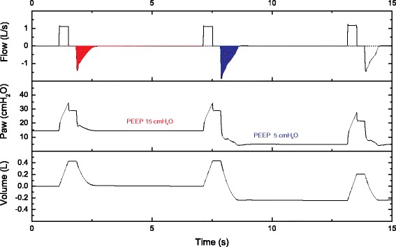 Fig. 1