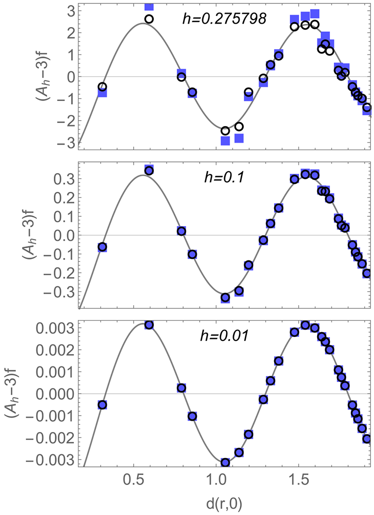 FIG. 6.