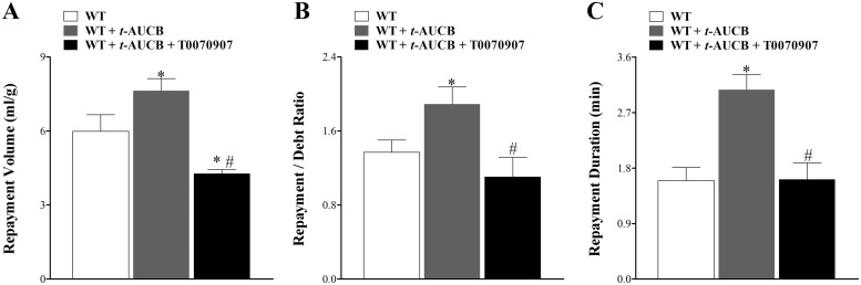 Fig 10