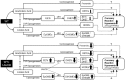 Fig 12