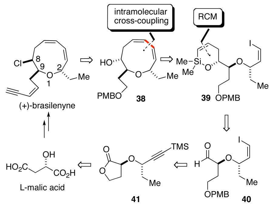 Scheme 18