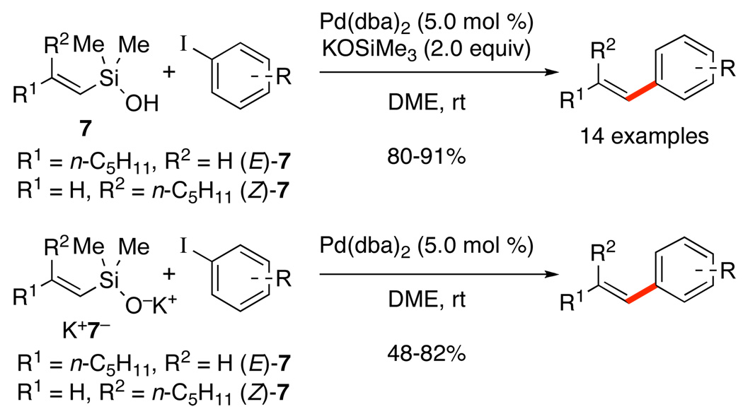 Scheme 20