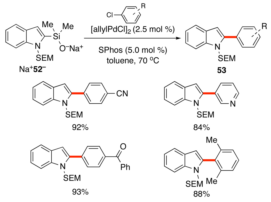 Scheme 26