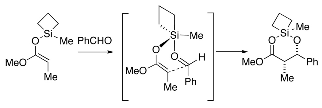 Scheme 3