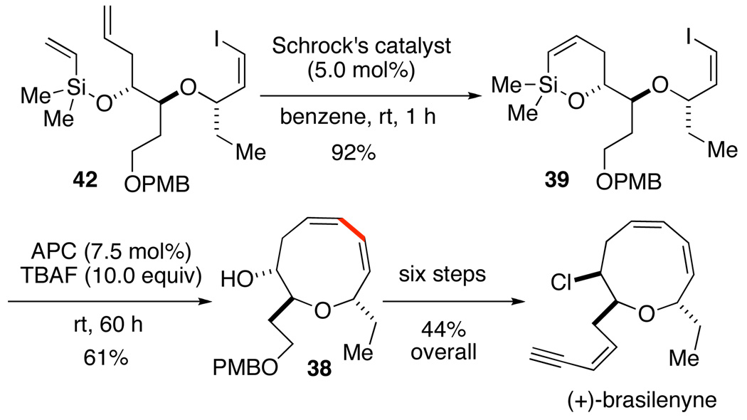 Scheme 19