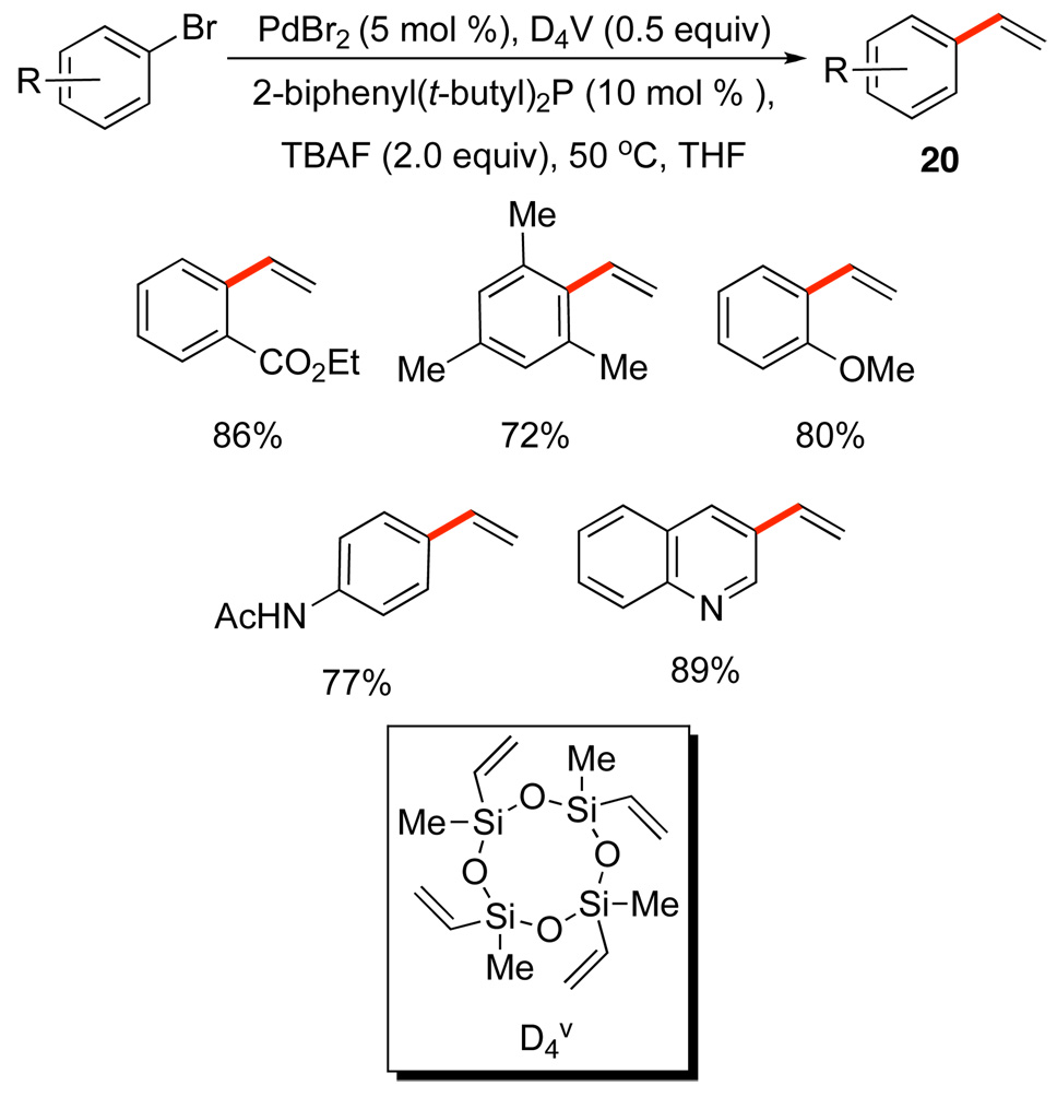 Scheme 11