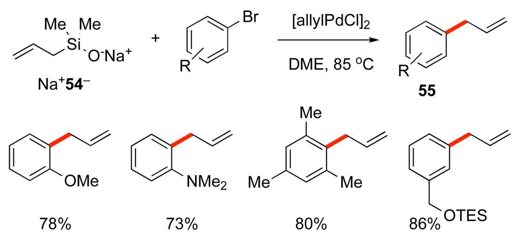 Scheme 27