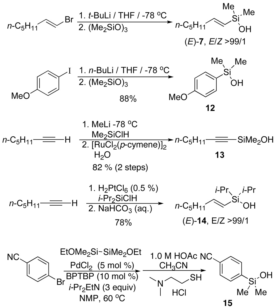 Scheme 9