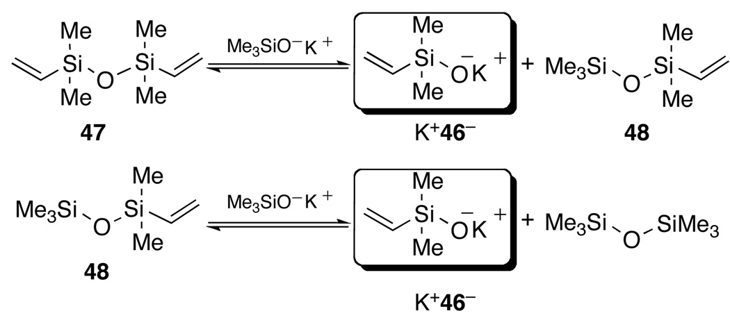 Scheme 22