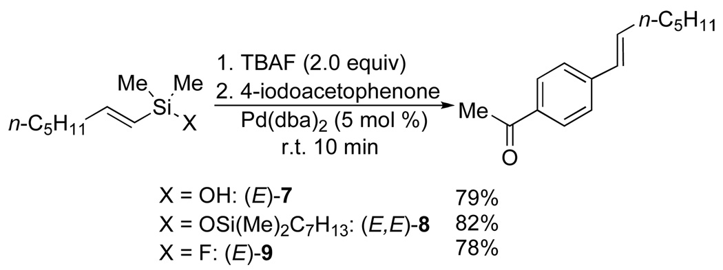 Scheme 6