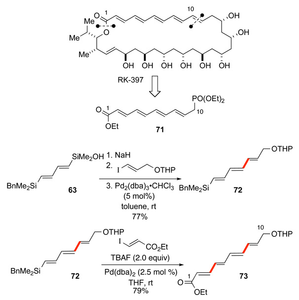 Scheme 32