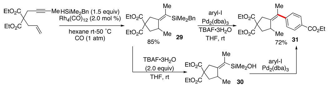 Scheme 15