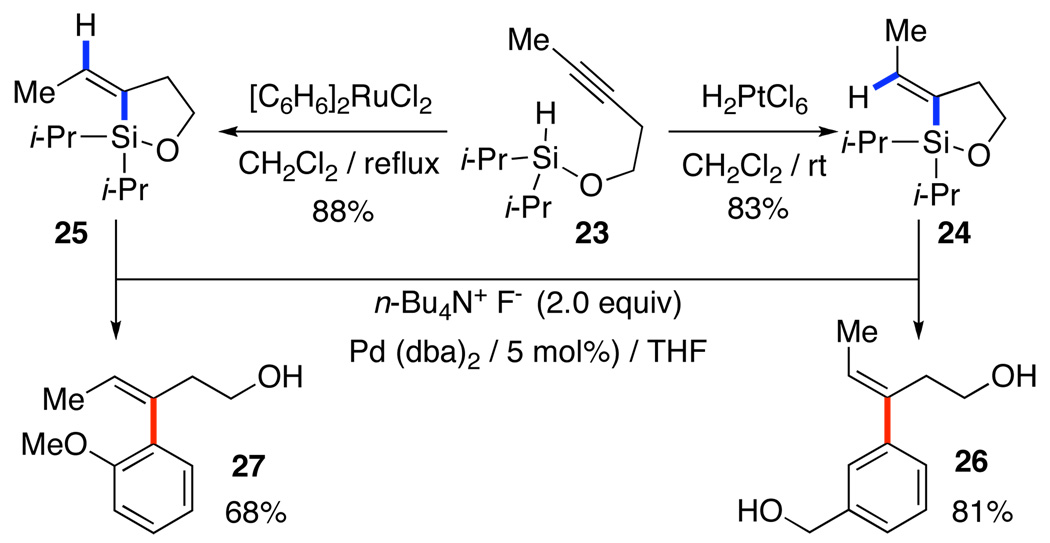 Scheme 13