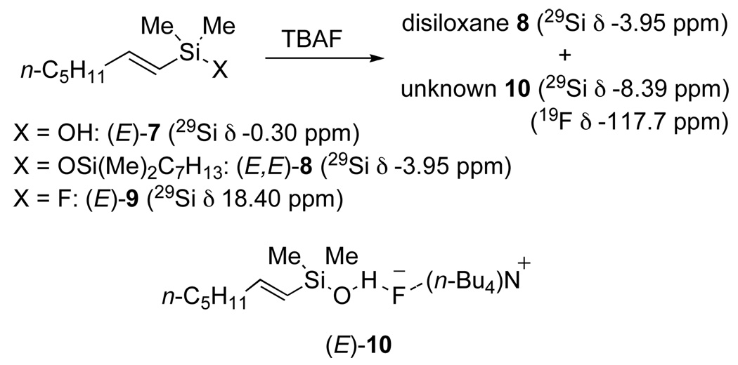 Scheme 7