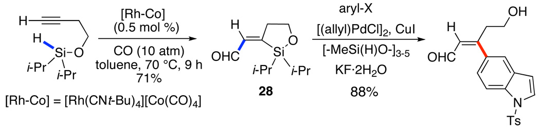 Scheme 14