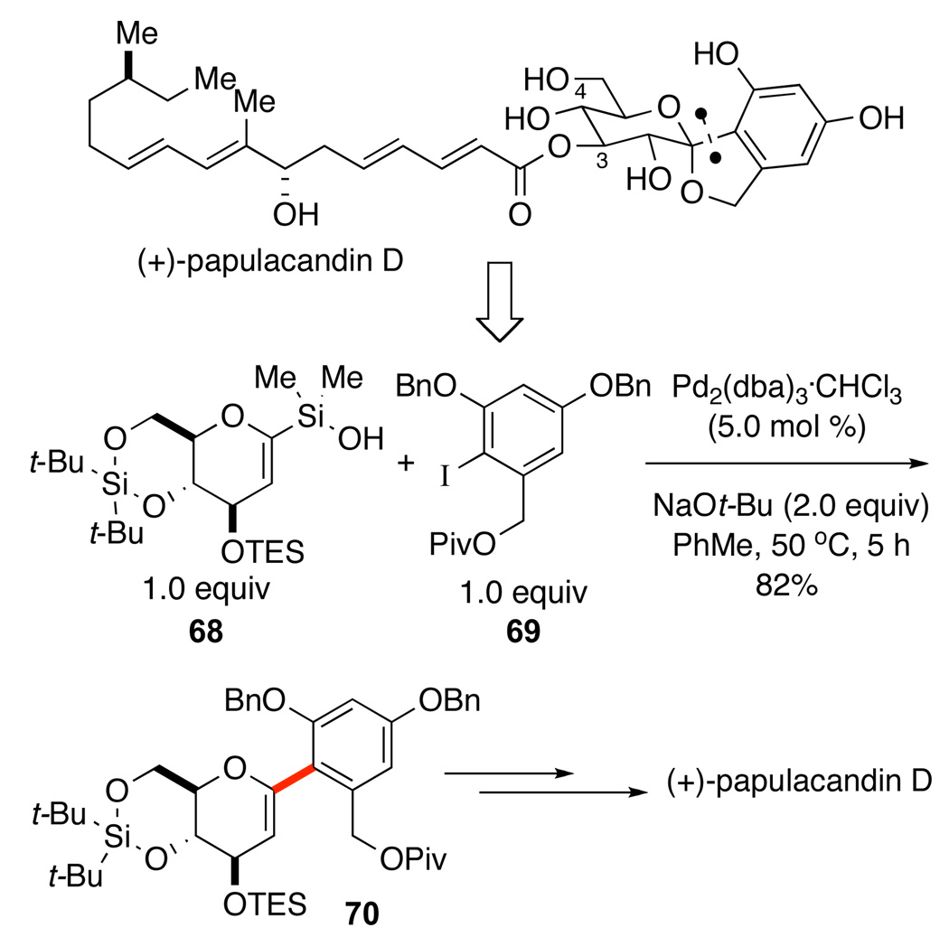 Scheme 31