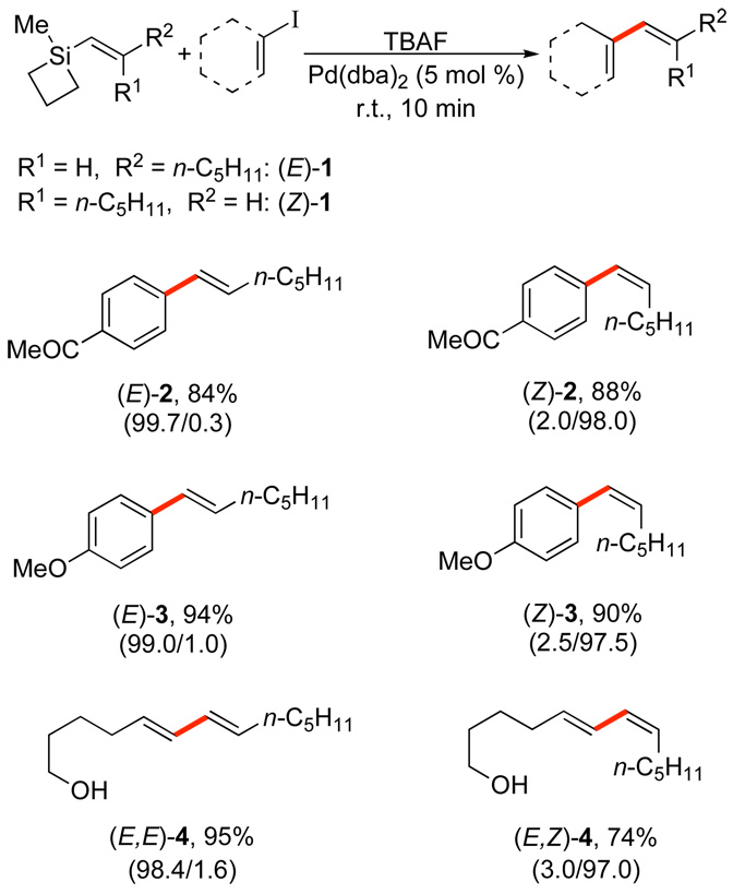 Scheme 4