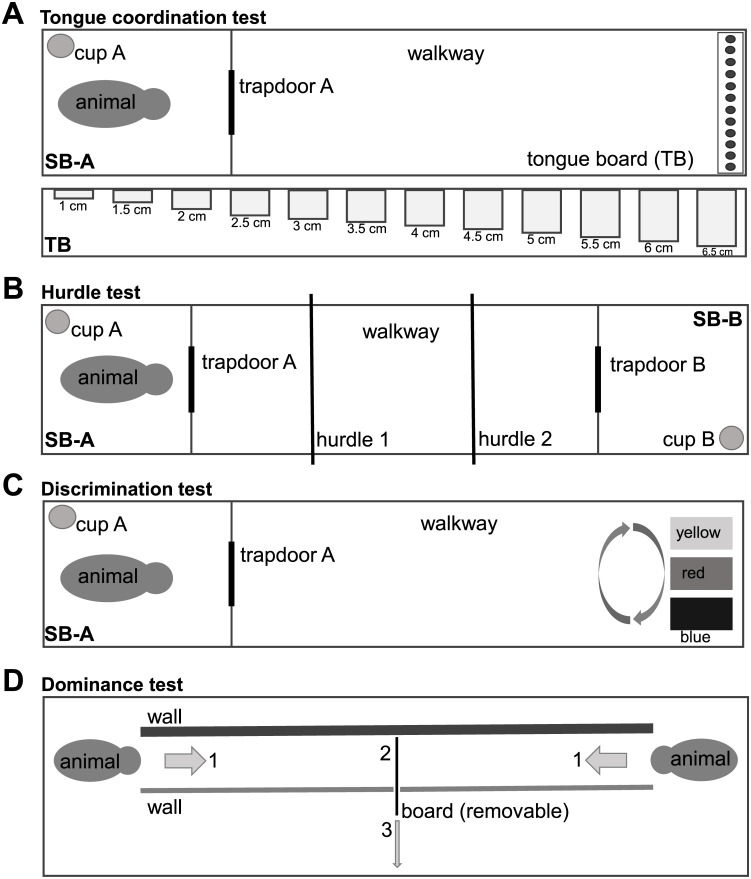 Fig 3