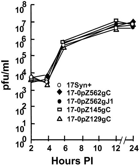 FIG. 2.