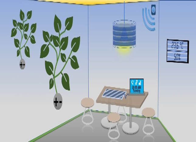 graphic file with name CSSC-14-3449-g011.jpg