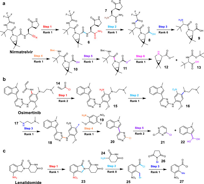 Fig. 7