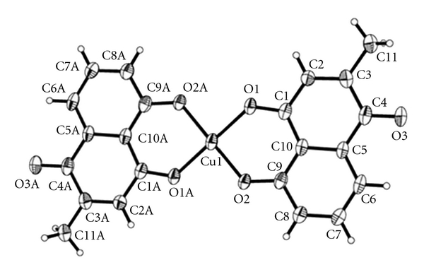 Scheme 2