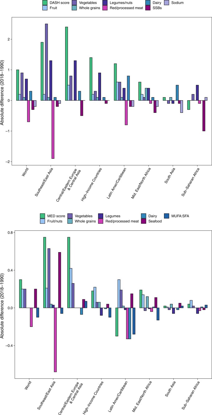 Extended Data Fig. 9