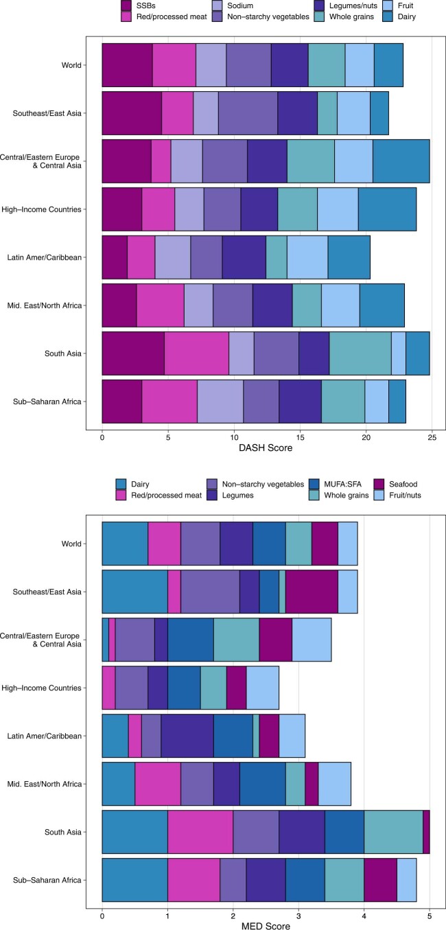 Extended Data Fig. 4