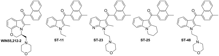 FIG. 3.