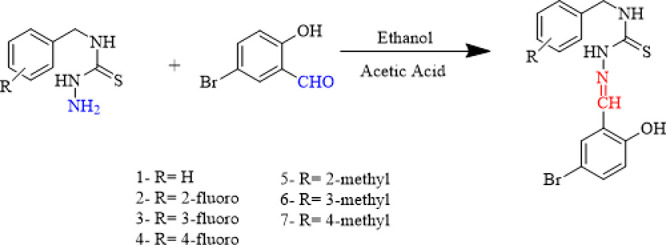 Scheme 1