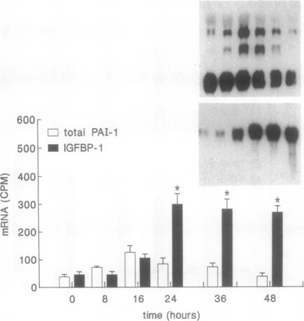 graphic file with name pnas01072-0062-a.jpg