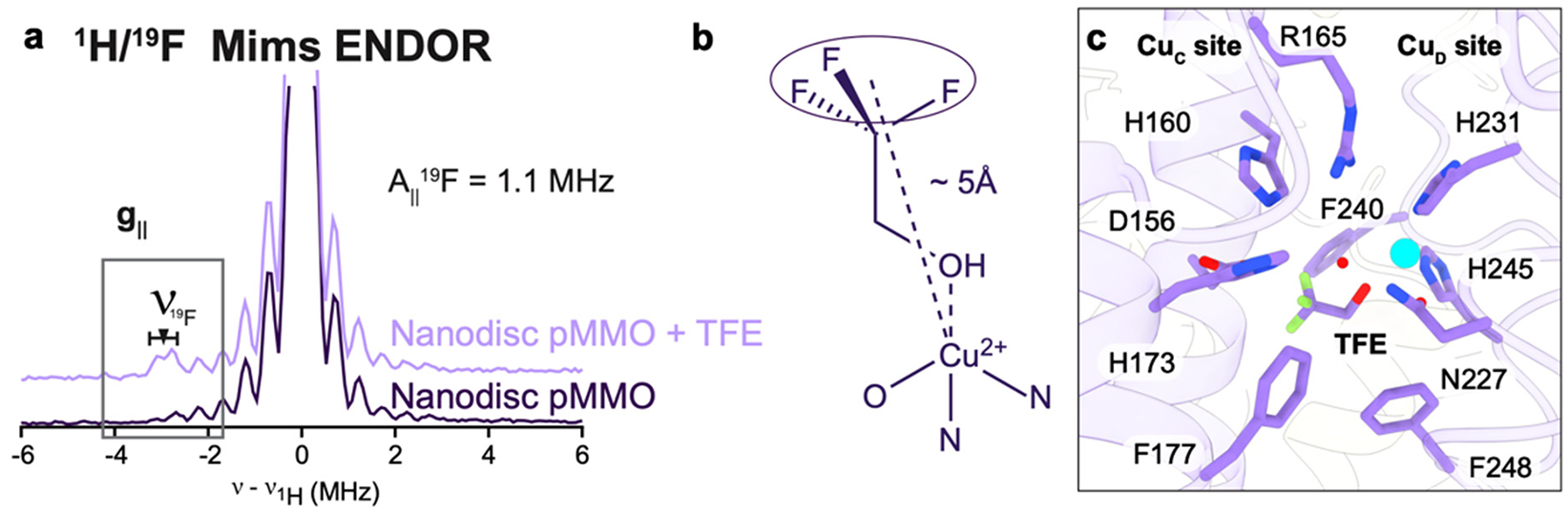 Figure 15.