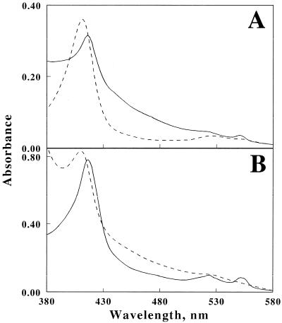 FIG. 5.