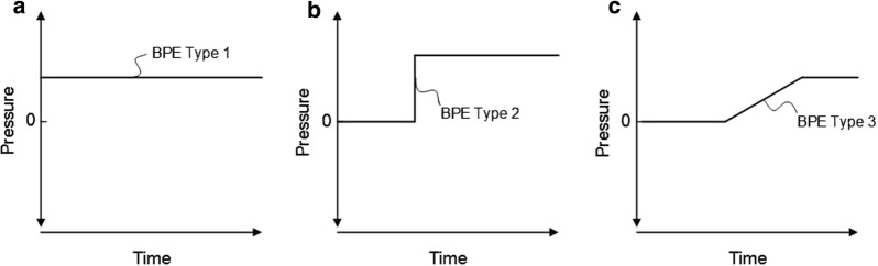 Fig. 6