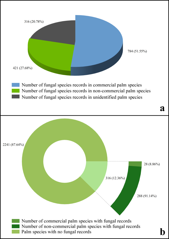 Figure 13.