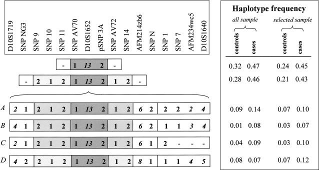 Figure  2