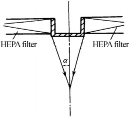 Fig. 8.8