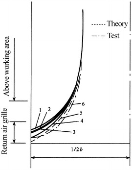 Fig. 8.70