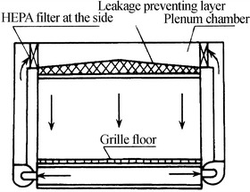 Fig. 8.14