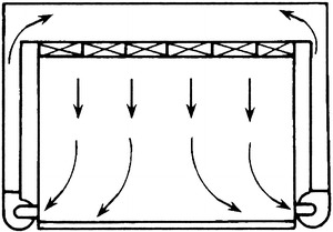 Fig. 8.17