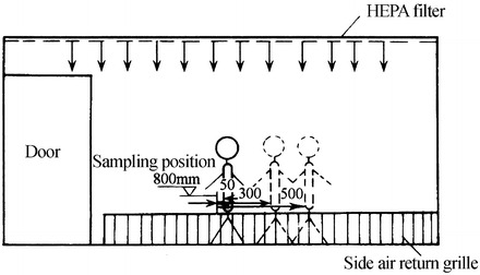 Fig. 8.38