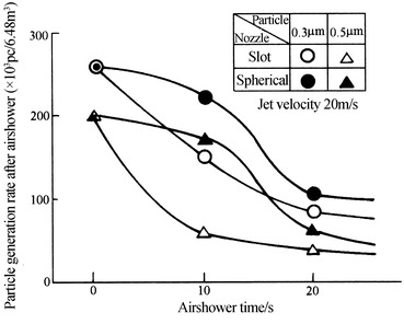 Fig. 8.62