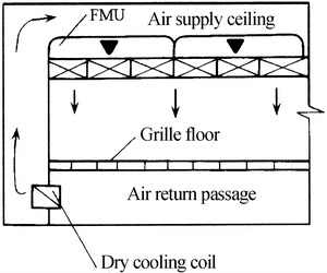 Fig. 8.19