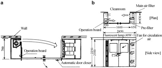 Fig. 8.55