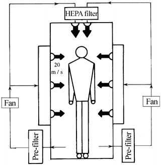 Fig. 8.60