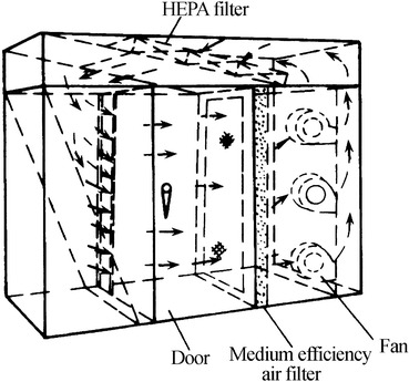 Fig. 8.54