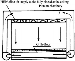 Fig. 8.12