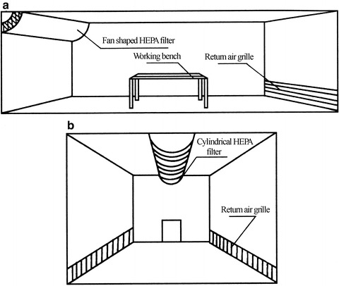 Fig. 8.42