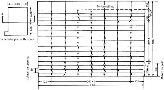 Fig. 8.86